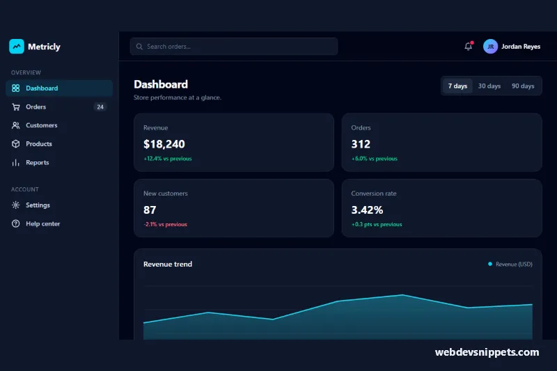 Admin Dashboard Layout – Tailwind CSS dashboards preview