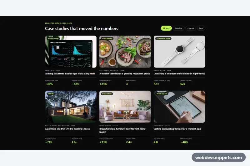Agency Case Study Grid with Images – Tailwind CSS portfolios preview