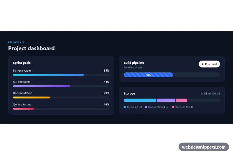 Animated Progress Bars – Bootstrap 5 progress bars preview