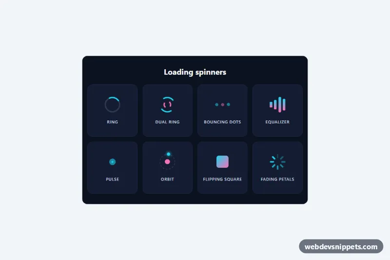 CSS Spinner Collection – Pure CSS loaders & spinners preview