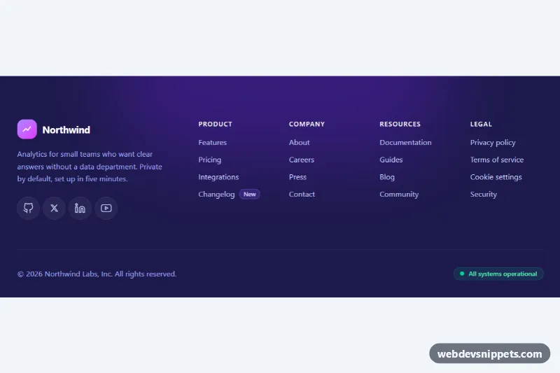 Multi-Column Footer – Tailwind CSS footers preview