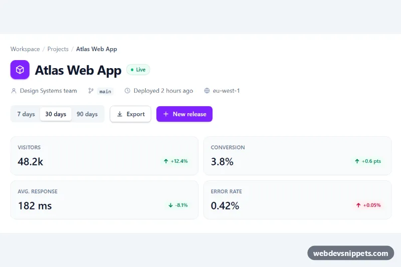 Page Header with Stats – Tailwind CSS headers component screenshot