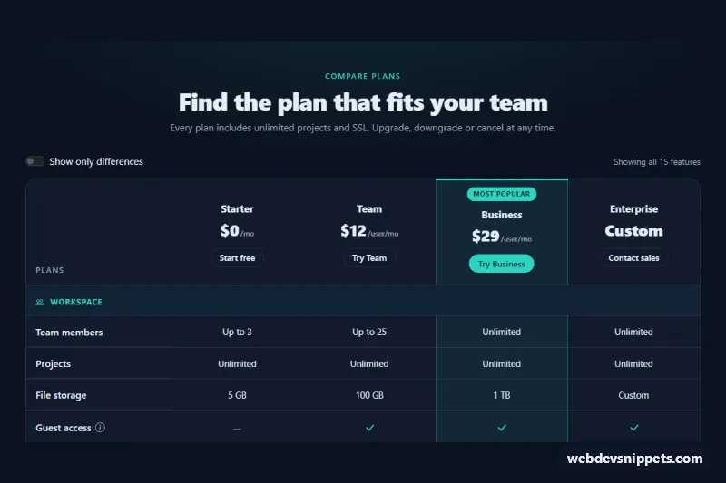 Pricing Comparison Table – Bootstrap 5 pricing tables preview