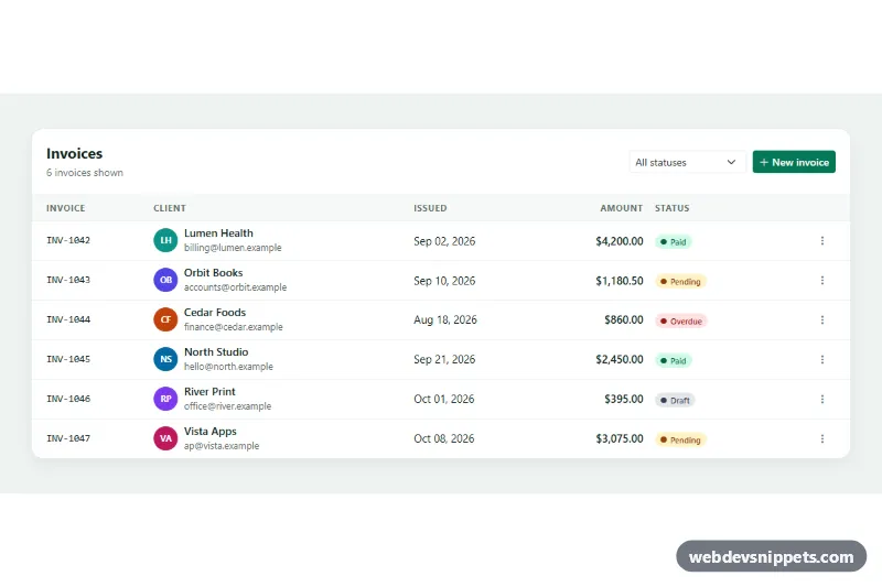 Responsive Table with Actions – Bootstrap 5 tables preview
