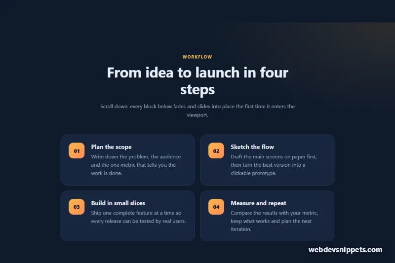Scroll Reveal Animations – Pure CSS scroll animations preview