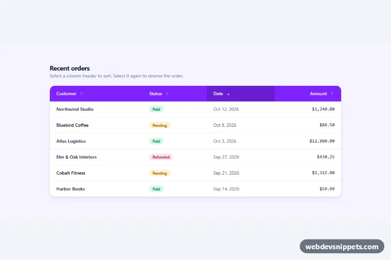 Sortable Data Table – Tailwind CSS tables preview