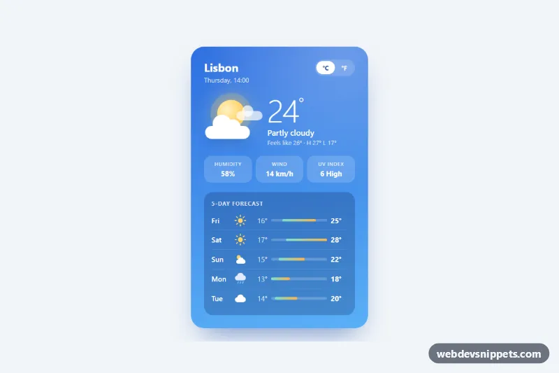 Weather Card with Forecast – Pure CSS weather widgets preview