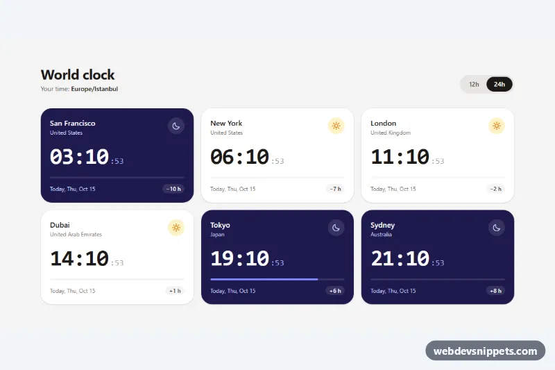 World Clock Widget – Tailwind CSS clocks component screenshot